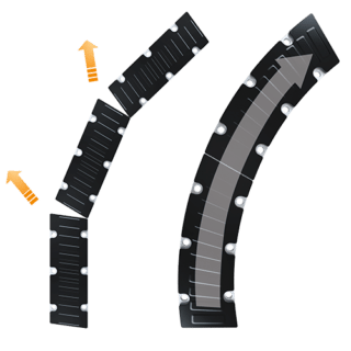 Curved Vs Straight Curve Comparisment