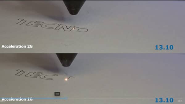 Laser Cutting Comparison