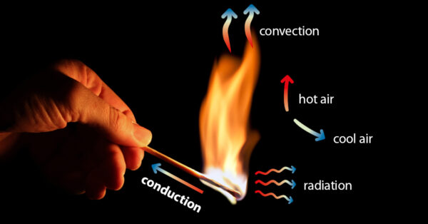 Heat Transfer White Paper