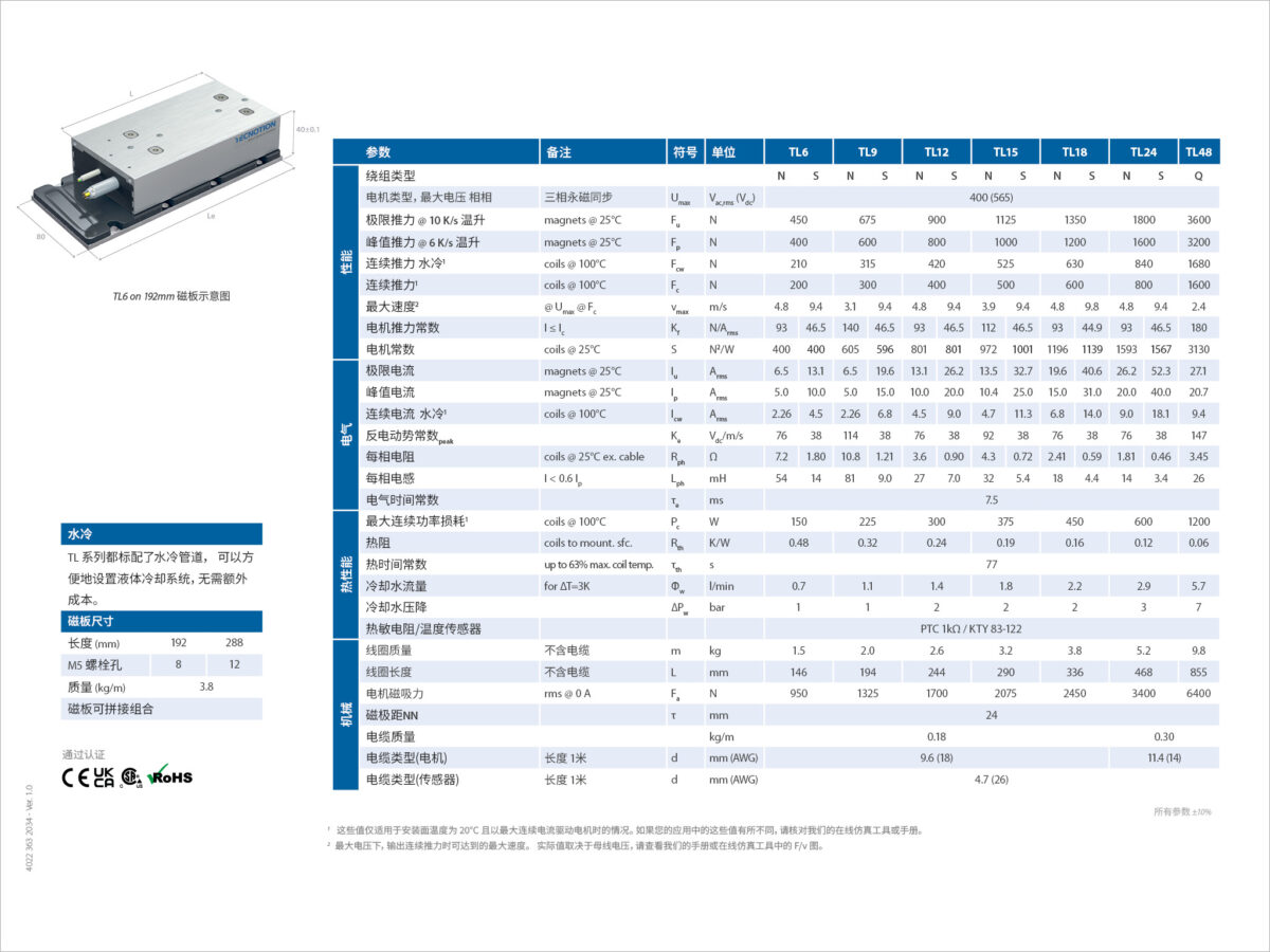 Tl 有铁芯电机参数表