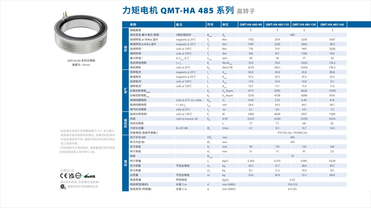 Qmtha485 Specsheet Drawings 1