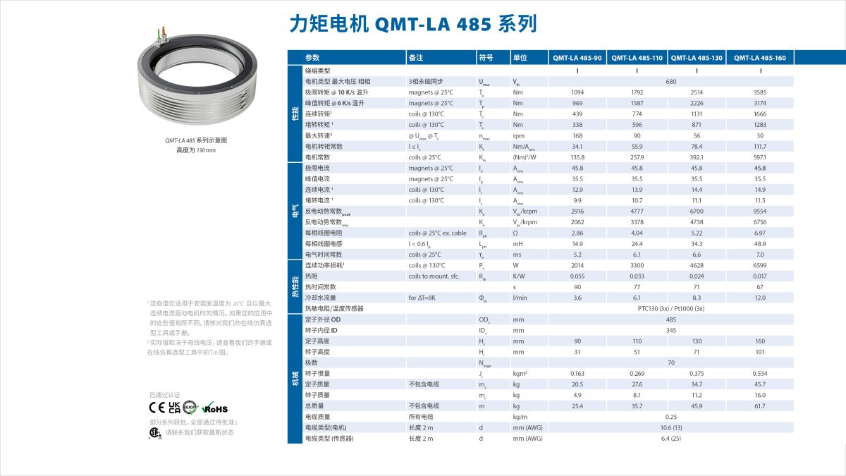 Qmtla 485 Specsheet Drawings 1