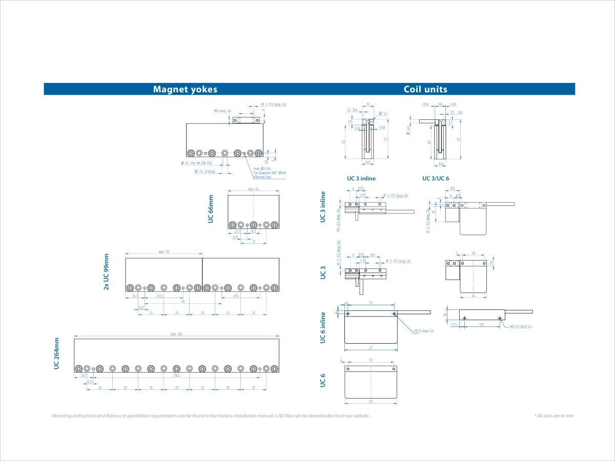 Uc 2025 1.4 Drawing